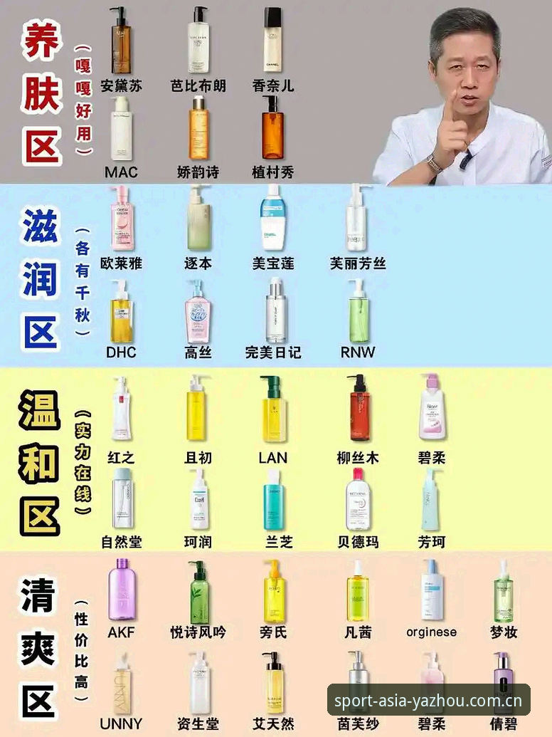 亚洲体育官网游戏品牌首页怎么样？老用户半年深度实测，给你掏心窝子的全面解析